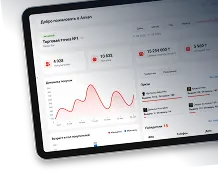 Аналитикалық көрсеткіштердің демонстрациясы